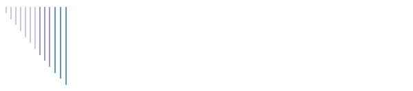 Ceramic