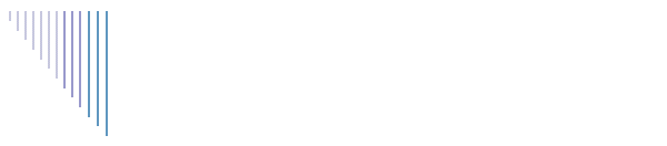 Vinyl Construction