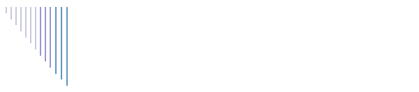 Floor Maintenance