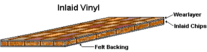 Inlaid contruction